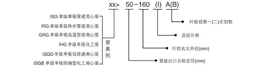 1.AssembledNoBox__49743