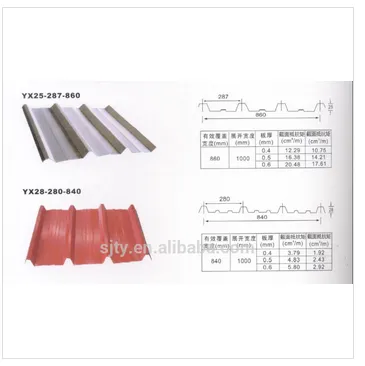 Corrugate steel sheet