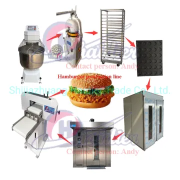 Haidier Hamburger Production Line Price, Burger Bread Machine Line Production Line Bakery