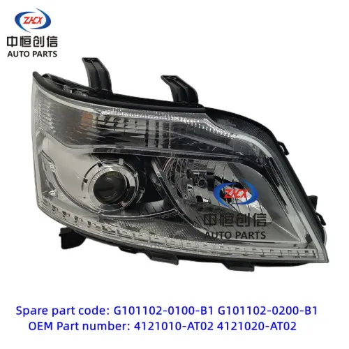 Hlavní lampa pro Changan Ruixing M80 M60