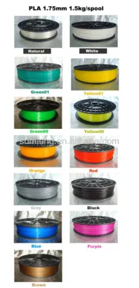 Makerbot/reprap/mendel/UP PLA ABS 1.75mm 3.0mm 3d printer filament