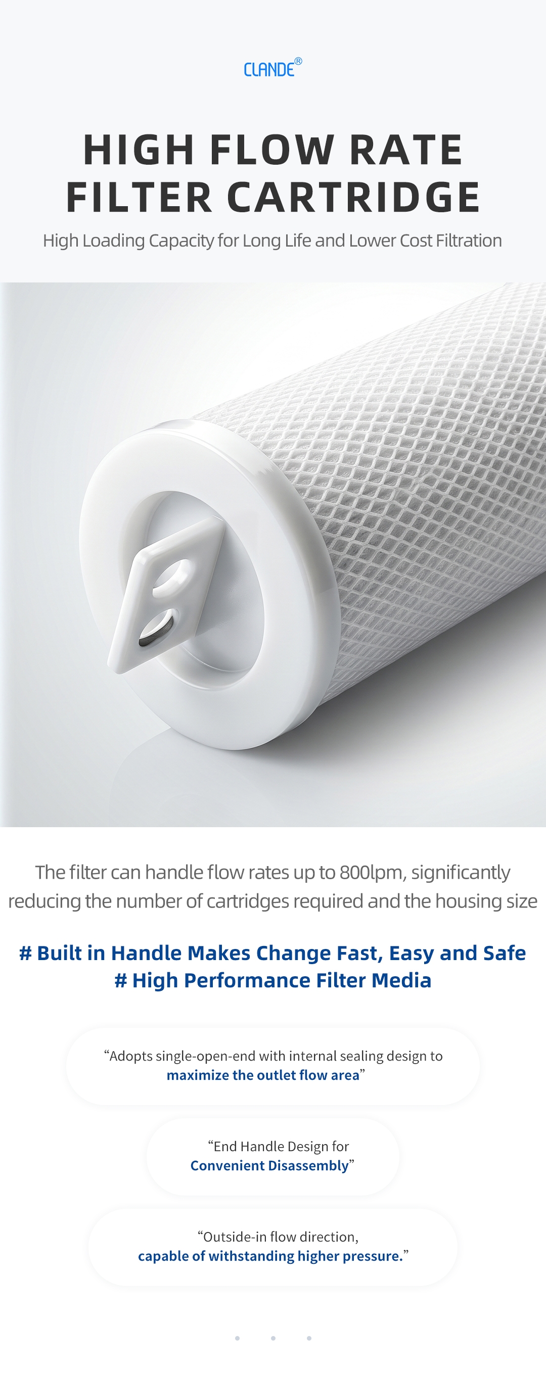 1.Replacement Parker high-flow filter element
