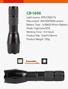 Promotion Gift Torch Zoom Super Bright Flashlight