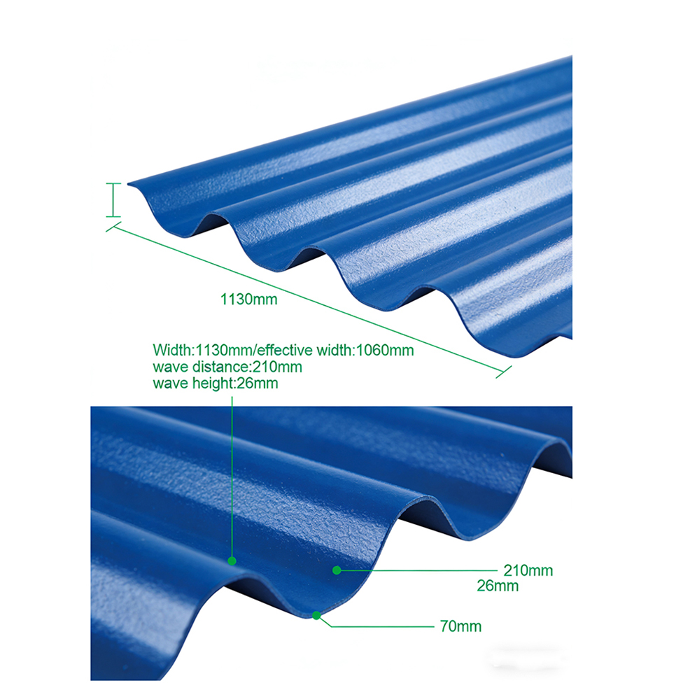 APVC corossion tiles Details