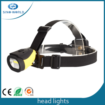 เซนเซอร์ตรวจจับภาพแบบ Ultra Bright Zoomable LED