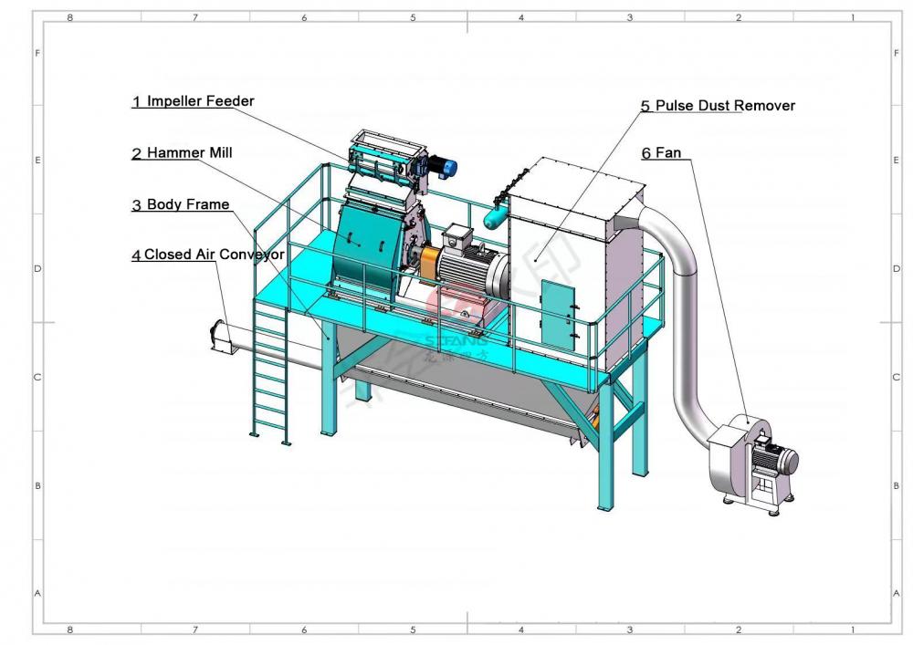 Pulse Polvo Rremover Hammer Mill Fish Meas de pescado