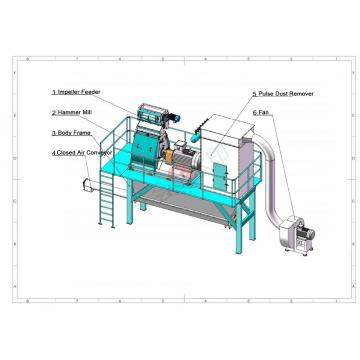 Pulse Polvo Rremover Hammer Mill Fish Meas de pescado