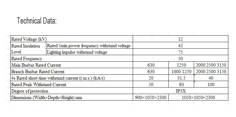 XGN56-12 (XGT3-12) Cubicle Fixed AC Metal-clad Switchgear Technical Data