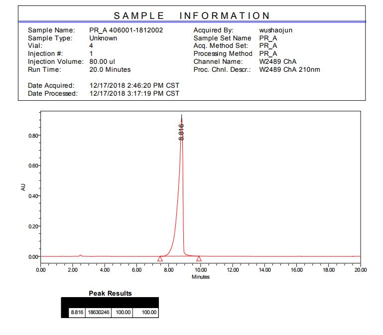 Pregabalin Hplc1 Jpg