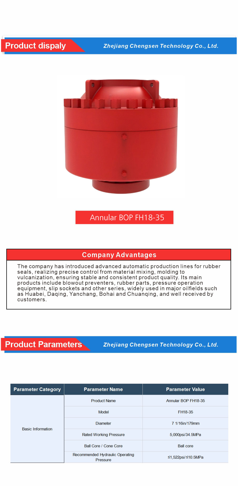 Oilfield Drilling Annular BOP