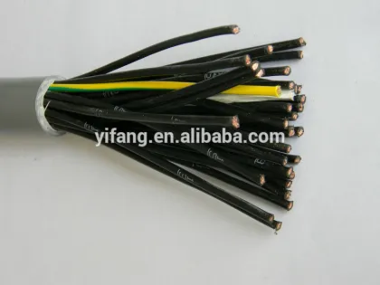 Best Price Control Cable CY/SY/YY