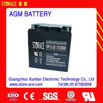 12v 28ah sealed ups battery (SR28-12)