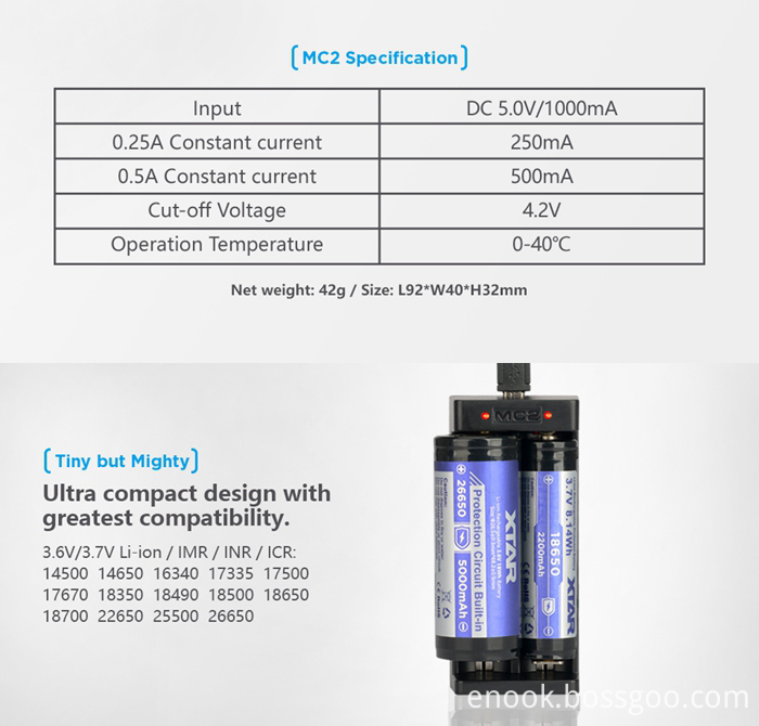 Newst  XTAR MC2 Battery ChargerNewst  XTAR MC2 Battery Charger