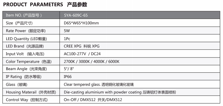 Soft flood light for outdoor landscape