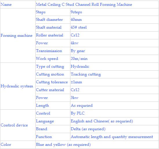 Metal Drywall CW UW Sheet Roll Forming Machine Prices Wall C U Channel Making Machine