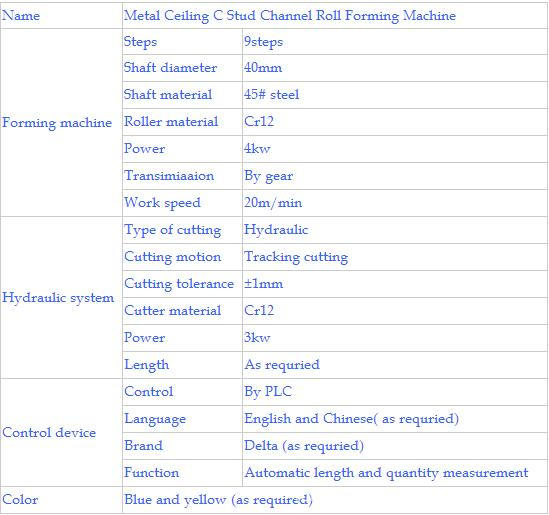 Metal Drywall CW UW Sheet Roll Forming Machine Prices Wall C U Channel Making Machine