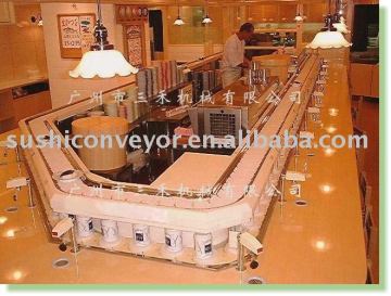 sushi rotary conveyor system