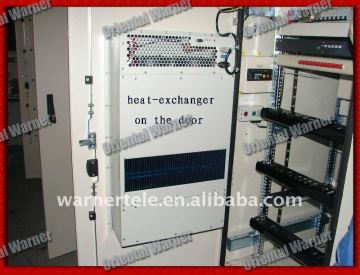 industrial air to air heat exchanger for telecom