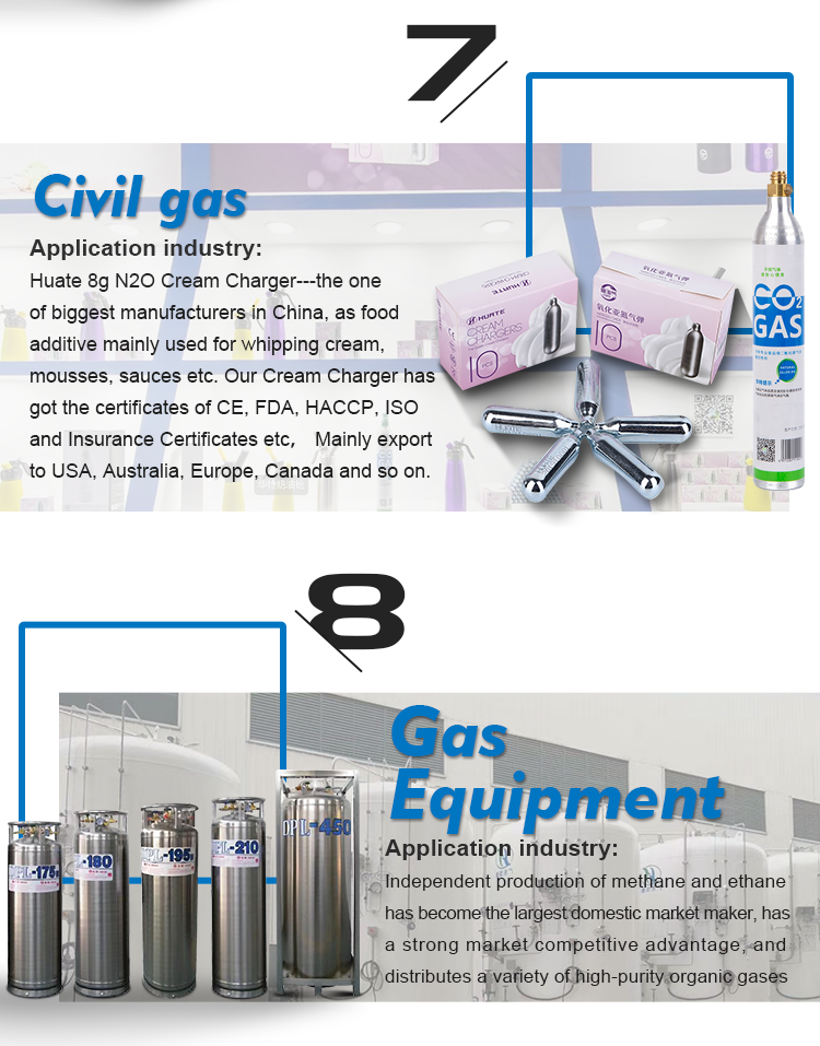 معدات تنظيم نظام خفض ضغط الغاز الطبيعي المسال المُركب على الأطفال ، نظام تنظيم وقياس الضغط NG مع مظلة