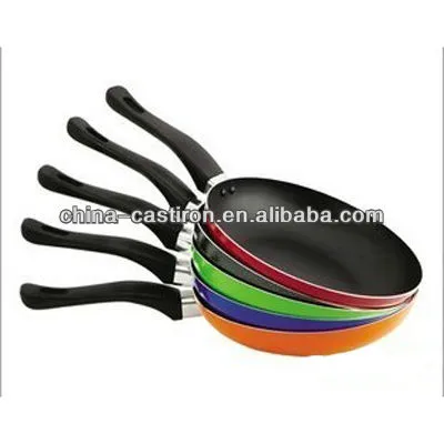 non-stick aluminium frying pan
