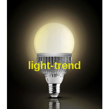 UL-Listed Dimmable LED Light Bulbs