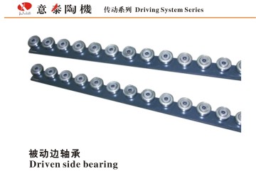Roller Support