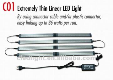 Hot Selling!!! UL led retail product light