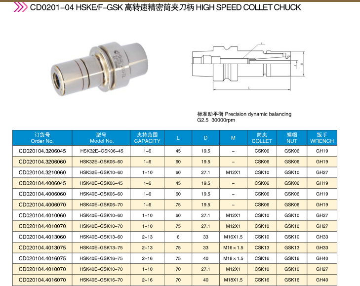 HSK40E-GSK