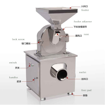 Ölpresse Zerkleinerungsmaschine