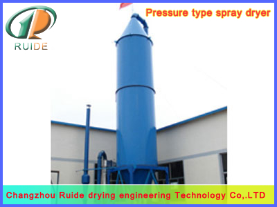 YPG Series Spray Dryer for Graphite