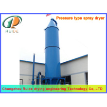 YPG Series Spray Dryer for Graphite