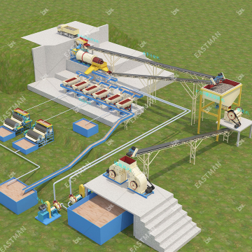 Mexiko -Mangan -Mineralverarbeitungsausrüstung 100TPH Mangan -Waschanlage