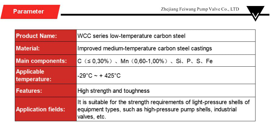 Low-temperature carbon steel series-xiangqing2-FW041
