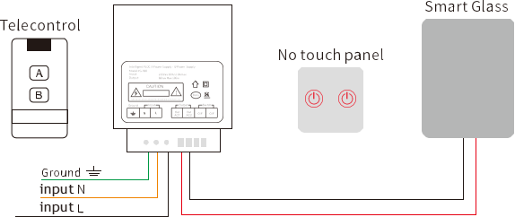 Smart Glass Film Switchable power supply