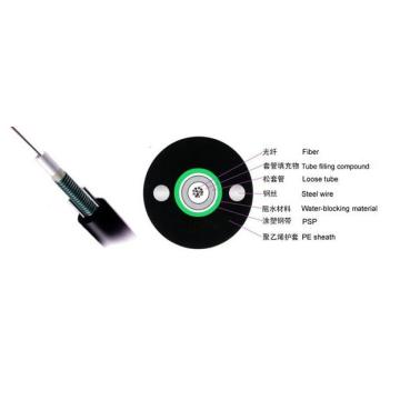 GYXTW Armored Fiber Optical Cable