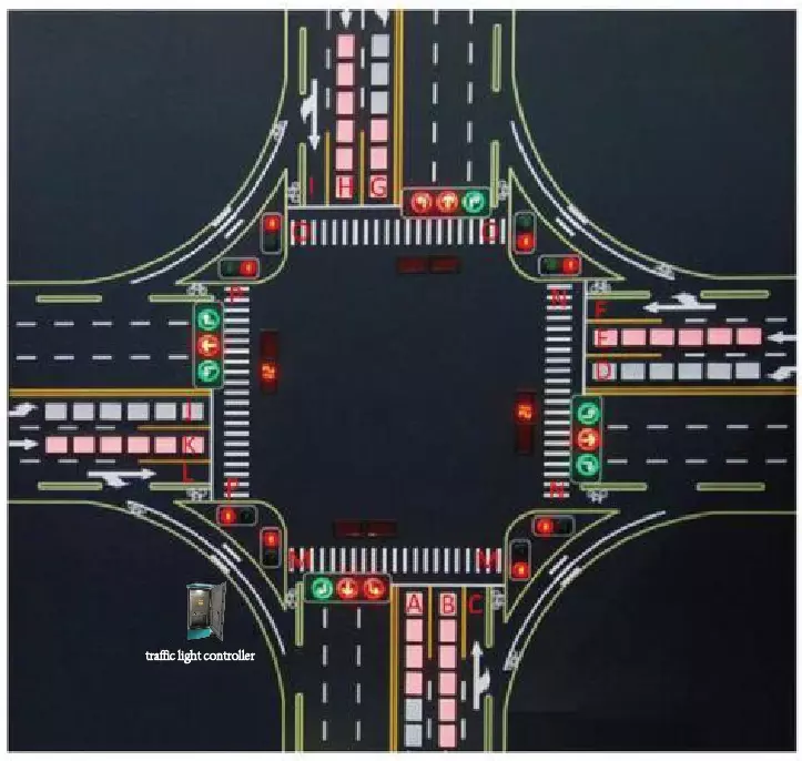 Traffic signal controller