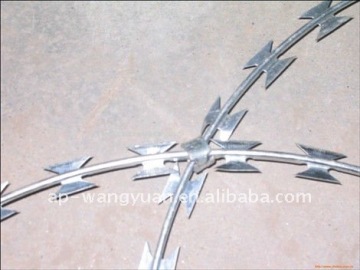 galvanized concertina blade wire