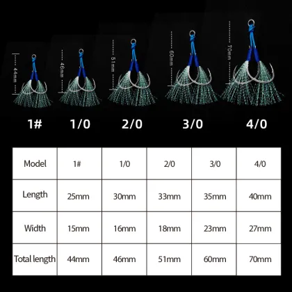 2pcs/Lot Fishing Hooks Sea Fish Assist Jig Feather Lure for Attracting Fish