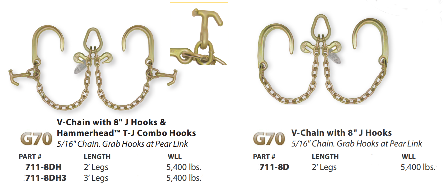 V chain4