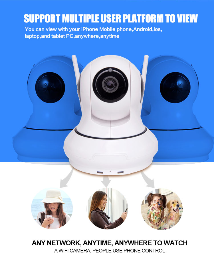 Mobile Control IP Camera