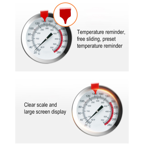 2022 new turkey meat thermometer