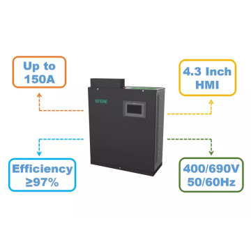 Wall Mounted Smart HMI Control AHF Three Phase