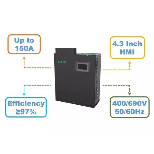 Установленный настенный интеллектуальный HMI Control AHF Трифа