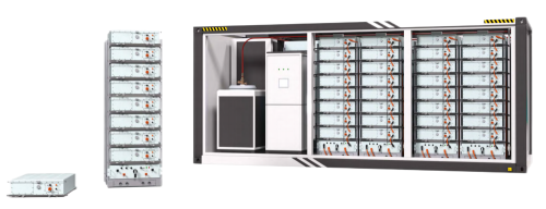 すべて1つの太陽エネルギー貯蔵システム200kWh