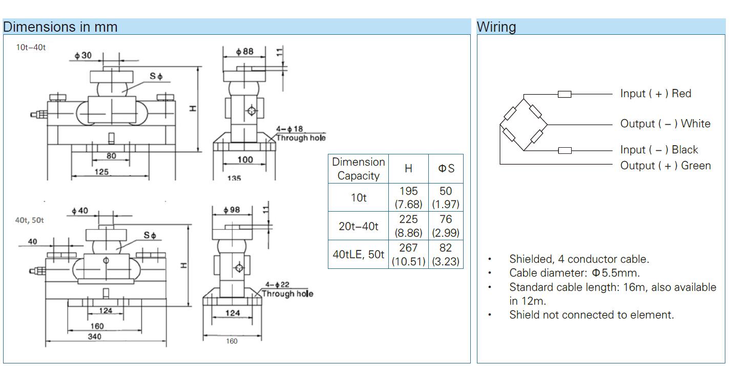 Dimension wiring