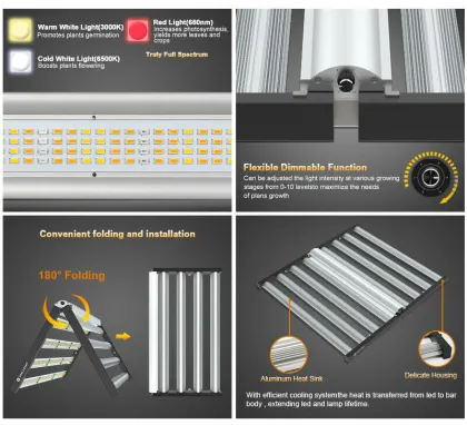 Creativity 1000W Foldable Full Specturm LED Grow Light