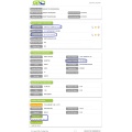 Datos de importación de celulosa-USA