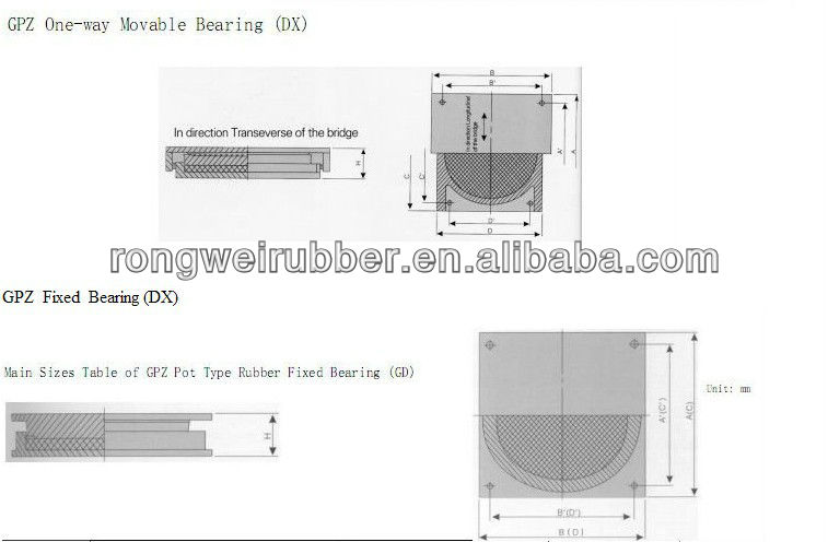 Bridge pot bearing