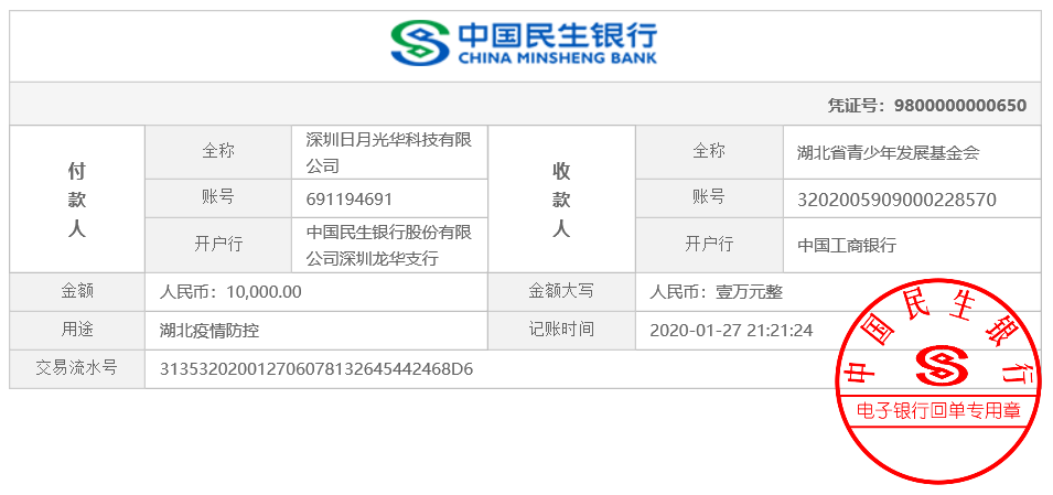 RYGH Donate for Covid-19 in Wuhan