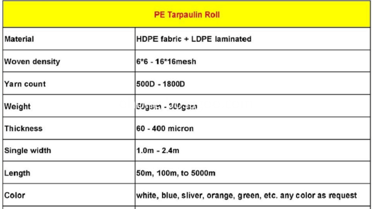 Low Price PE Tarpaulin Cover 